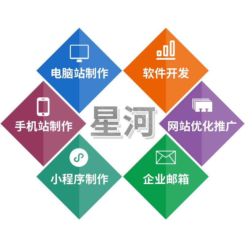 東莞網(wǎng)頁制作與設(shè)計(jì)新趨勢 如何選擇專業(yè)的網(wǎng)絡(luò)公司實(shí)現(xiàn)技術(shù)推廣